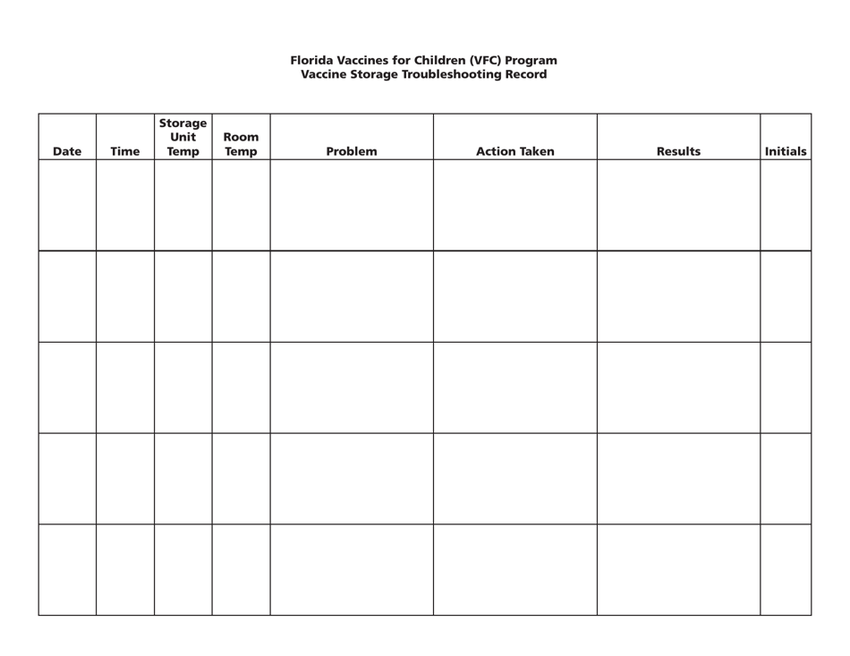 Temperature Log for Vaccines (Fahrenheit) - Florida, Page 8