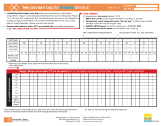 Temperature Log for Vaccines (Celsius) - Florida, Page 7