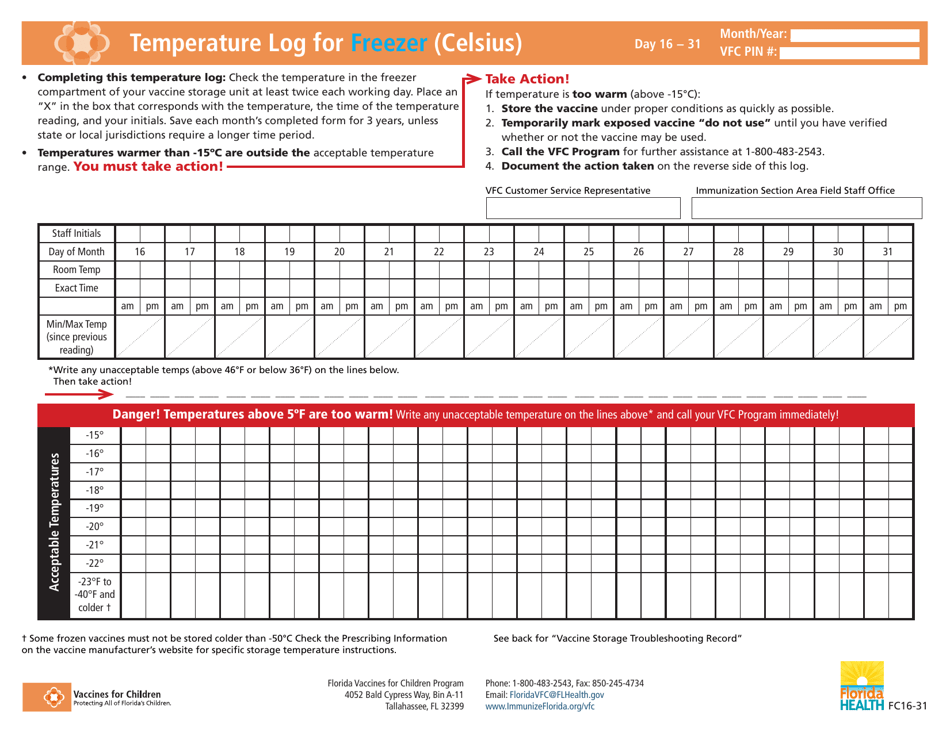 Temperature Log for Vaccines (Celsius) - Florida, Page 7