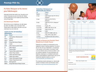 Baby Shots Immunization Brochure - Florida (Haitian Creole), Page 2