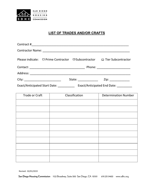 List of Trades and/or Crafts - City of San Diego, California