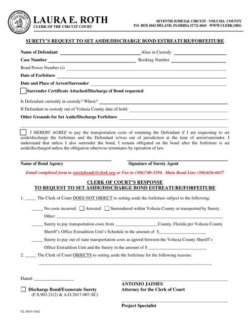 Form CL-0810-1802 Surety's Request to Set Aside/Discharge Bond Estreature/Forfeiture - Volusia County, Florida