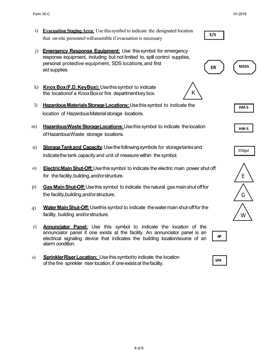 Form 30-C Notice to Prospective Businesses Statement of Intended Use - County of Los Angeles, California, Page 8