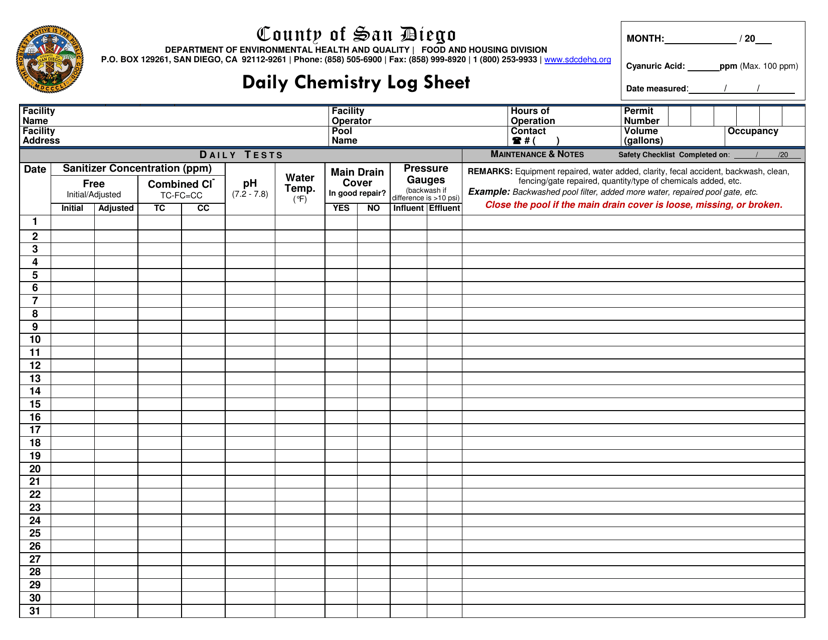 "Daily Chemistry Log Sheet" - County of San Diego, California Download Pdf