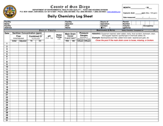 &quot;Daily Chemistry Log Sheet&quot; - County of San Diego, California