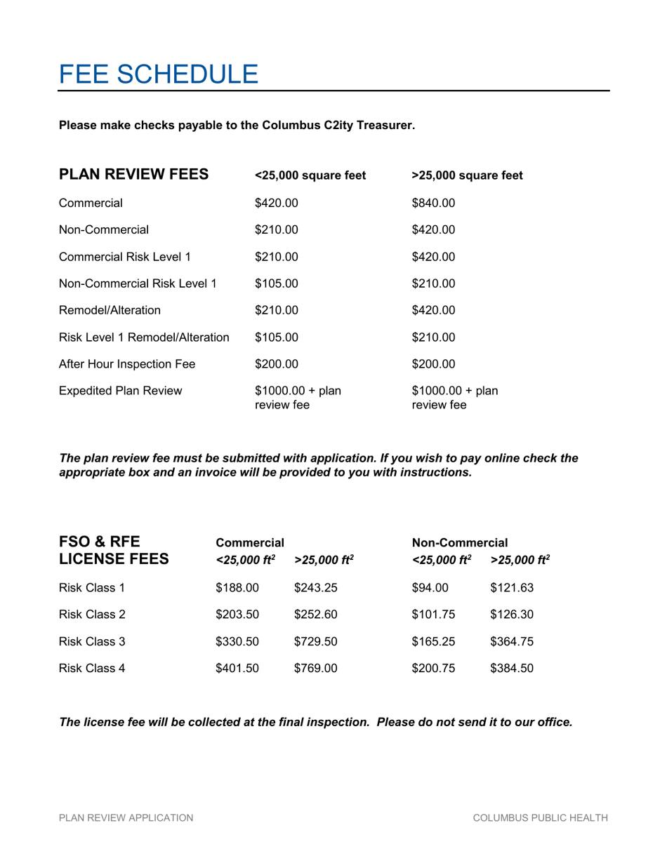 Food Business Plan Review Application - City of Columbus, Ohio, Page 11