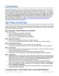 Food Business Plan Review Application - City of Columbus, Ohio, Page 3