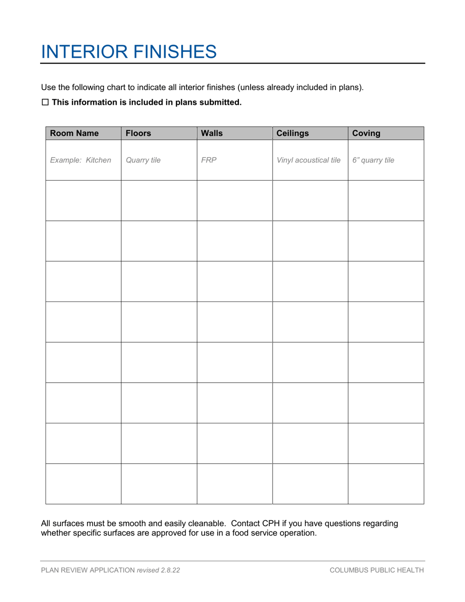 food business plan review application