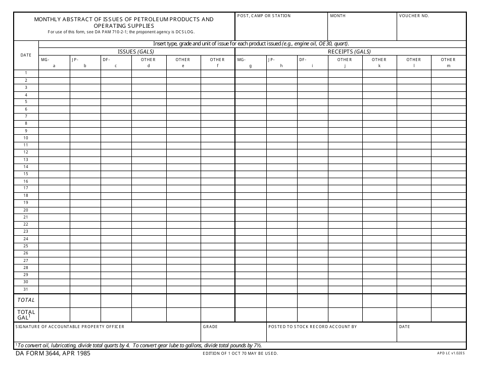 DA Form 3644 Monthly Abstract of Issues of Petroleum Products and Operating Supplies, Page 1