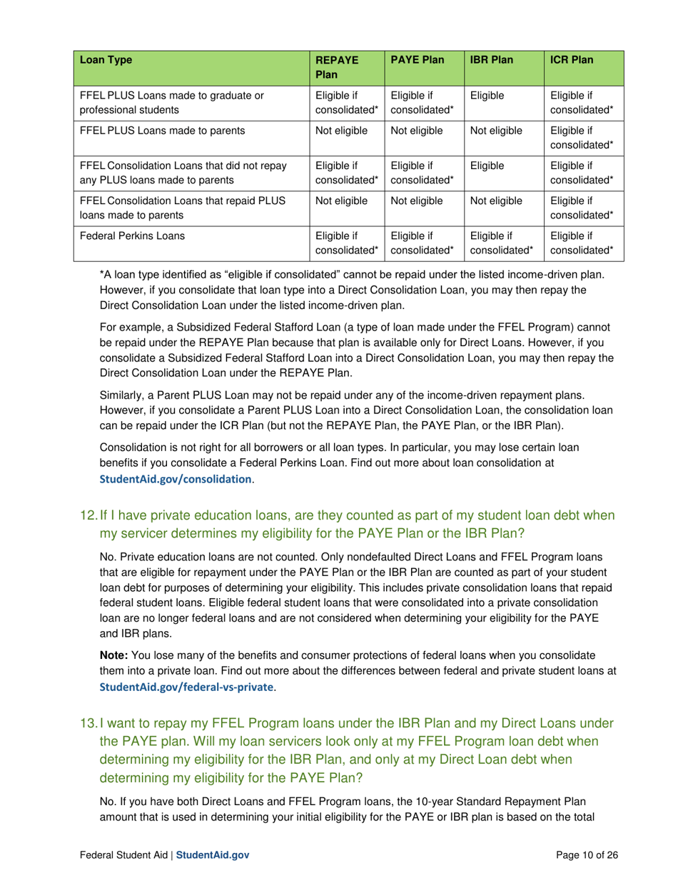Income-Driven Repayment Plans: Questions and Answers, Page 10