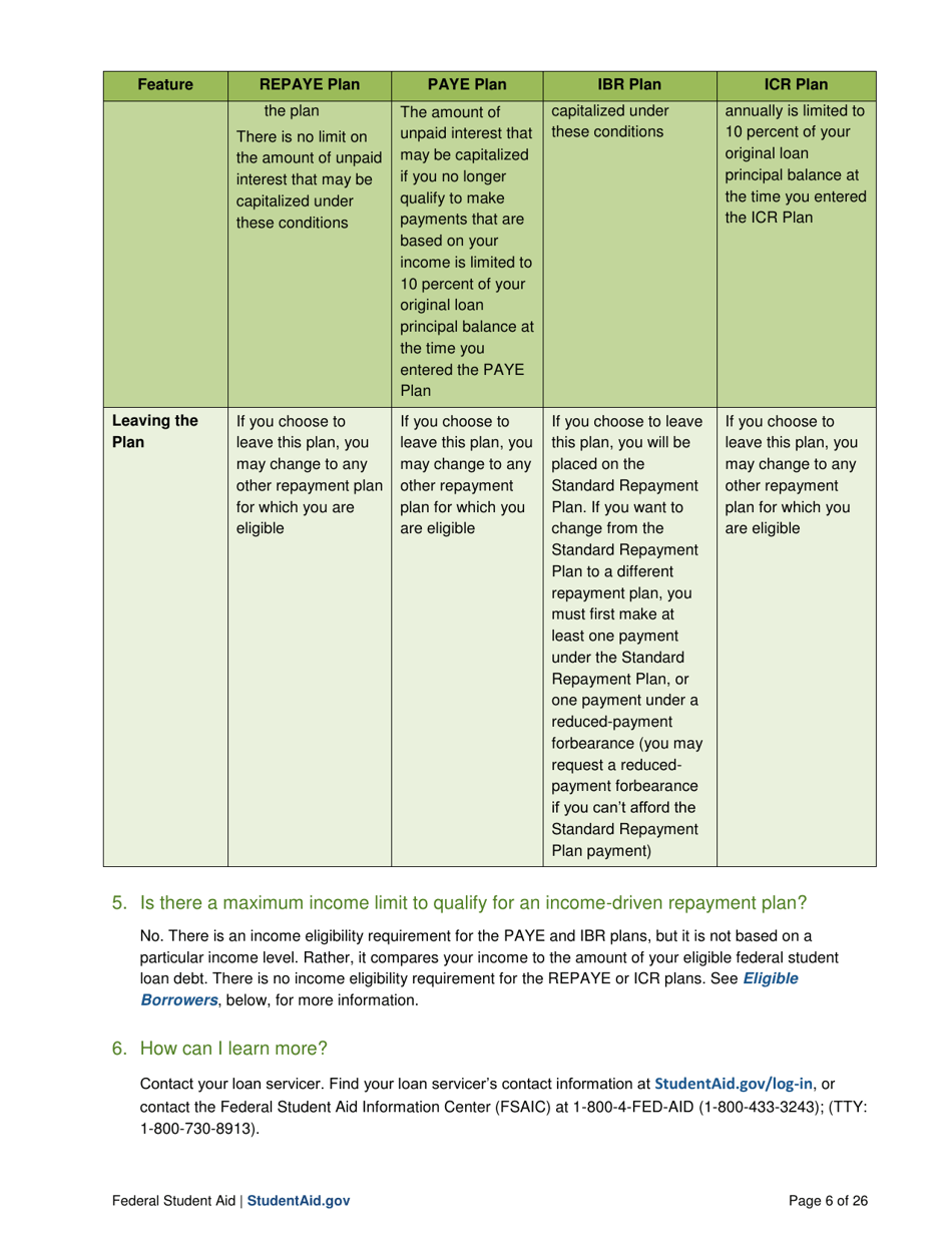 Income-Driven Repayment Plans: Questions and Answers, Page 6