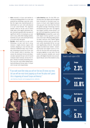 Global Music Report 2016, Page 11