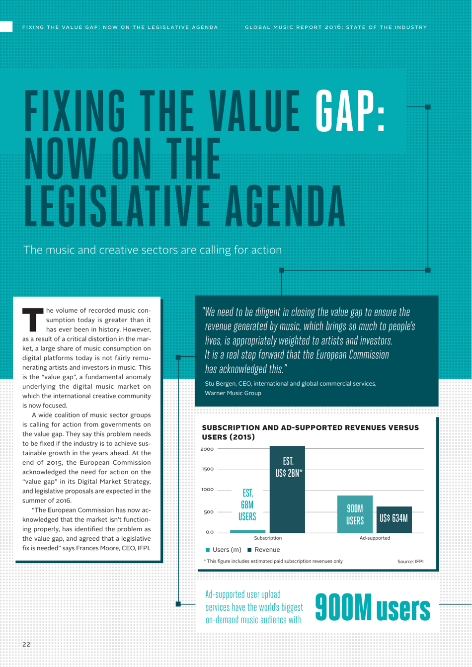 Global Music Report 2016, Page 22