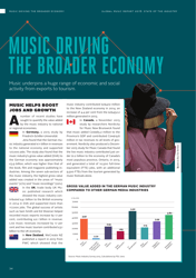 Global Music Report 2016, Page 34