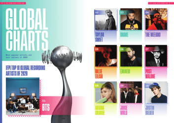 Global Music Report 2021, Page 4
