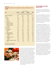 Agriculture Fact Book - Chapter 2: Profiling Food Consumption in America, Page 6
