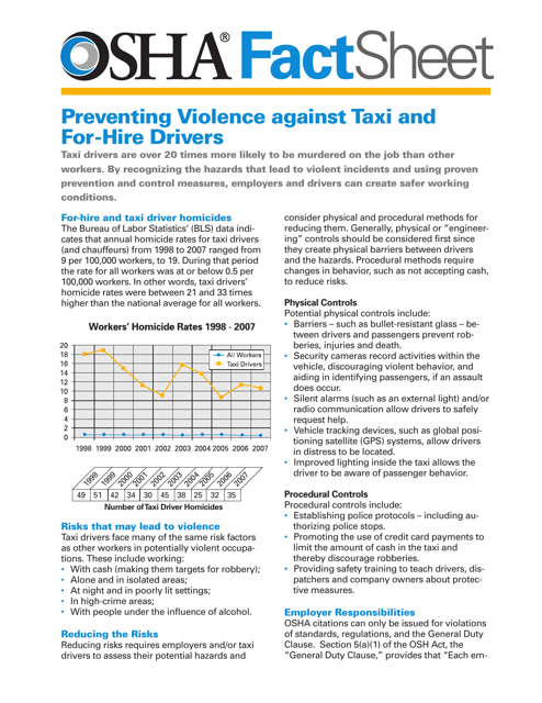 Preventing Violence Against Taxi and for-Hire Drivers Fact Sheet