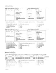 Swine Influenza Case Report Form, Page 3