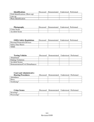 Form FTEP-4A Certification of Field Training Requirement Completion - Connecticut, Page 10