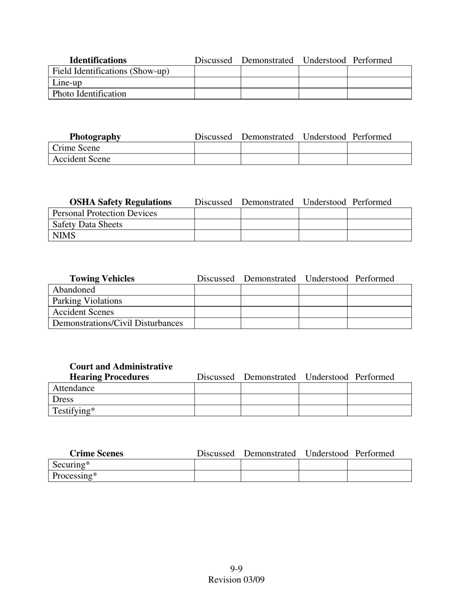 Form FTEP-4A Certification of Field Training Requirement Completion - Connecticut, Page 10