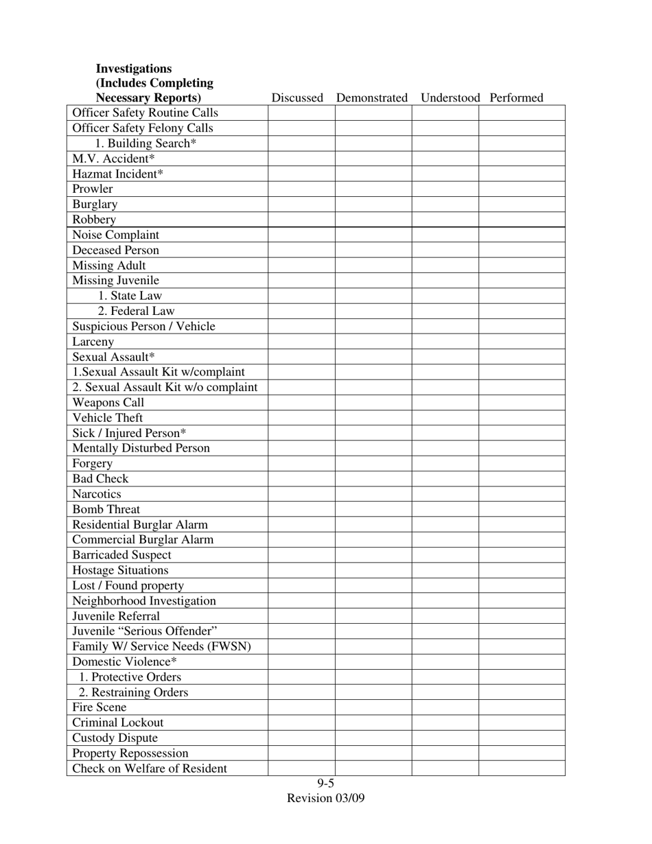 Form FTEP-4A Certification of Field Training Requirement Completion - Connecticut, Page 6