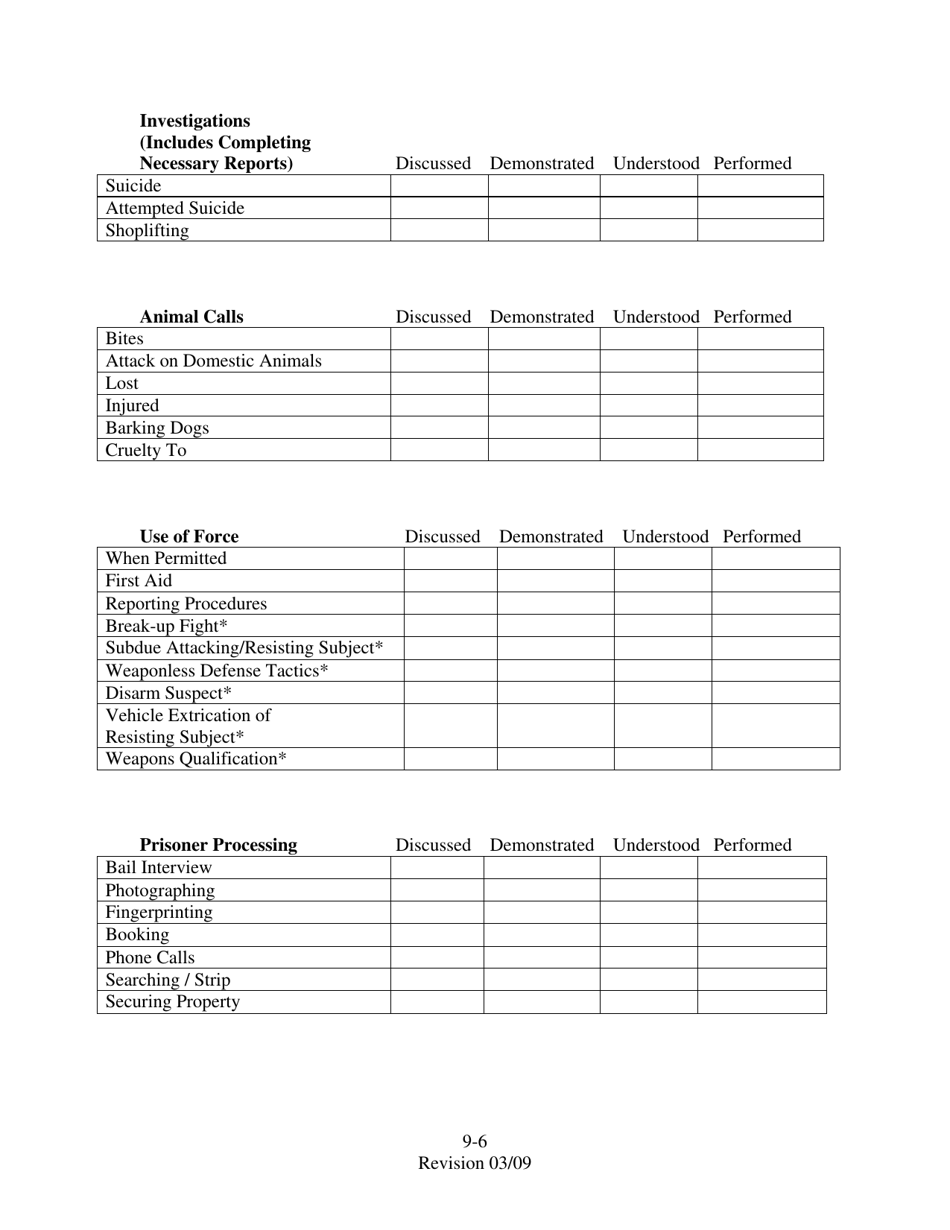 Form FTEP-4A Certification of Field Training Requirement Completion - Connecticut, Page 7