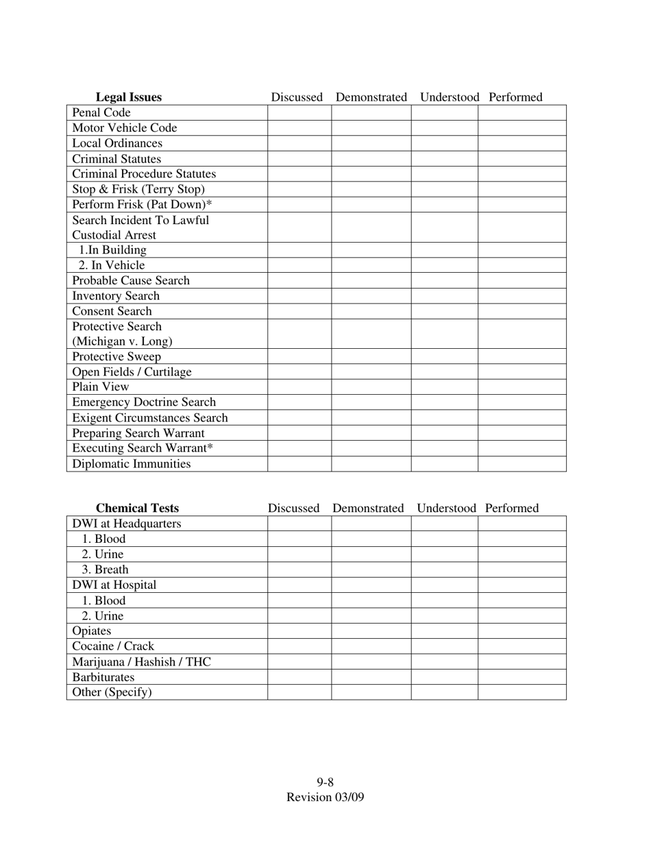 Form FTEP-4A Certification of Field Training Requirement Completion - Connecticut, Page 9