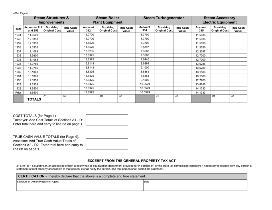 Form 4094 Steam Electric Report - Michigan, Page 4