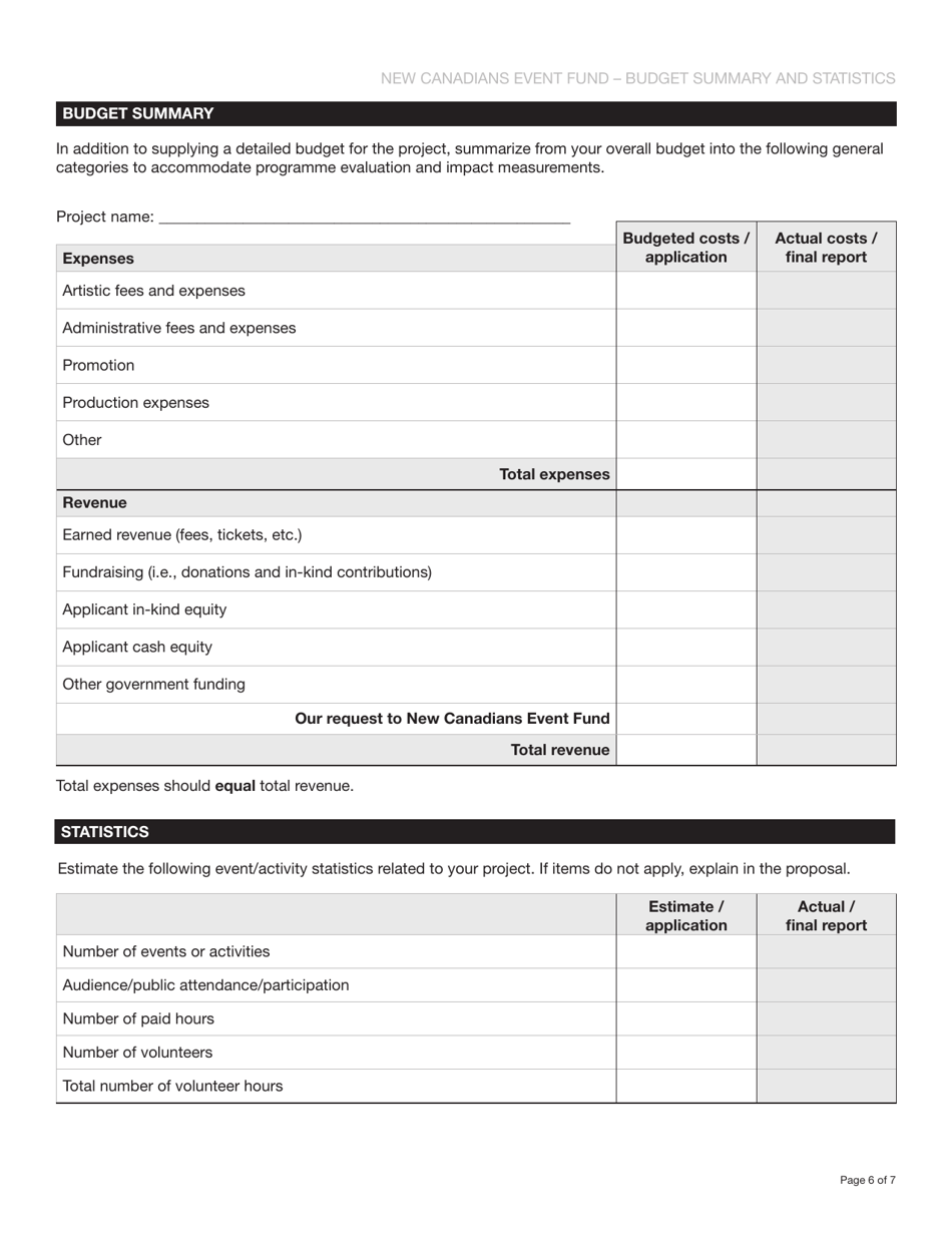 Form YG5988EQ New Canadians Event Fund Application - Yukon, Canada, Page 6