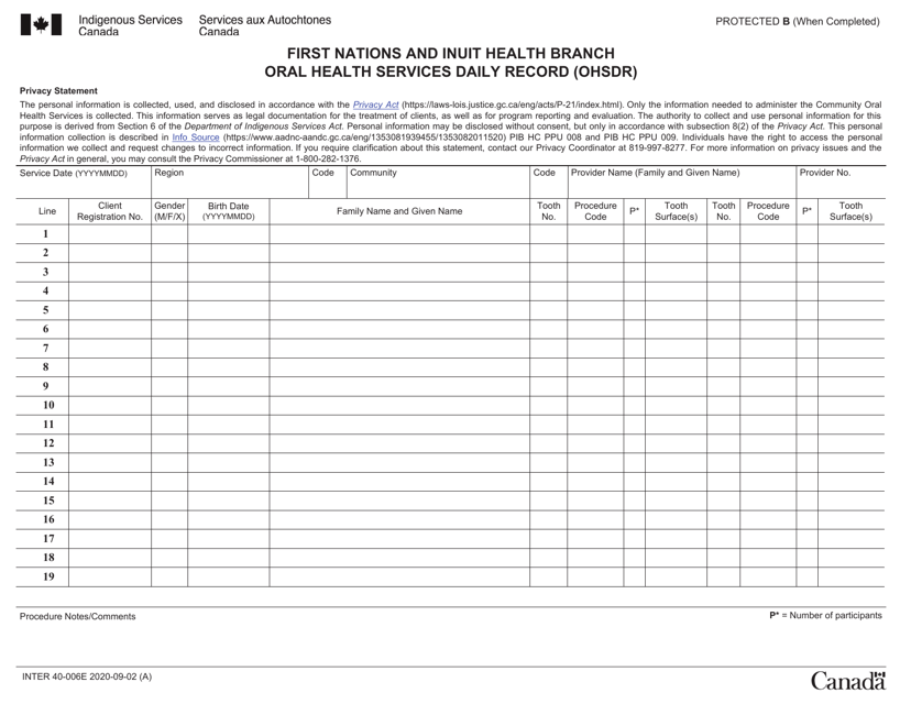 Form INTER40-006E First Nations and Inuit Health Branch Oral Health Services Daily Record (Ohsdr) - Canada