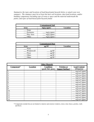 Lead Hazard Evaluation Notice - Sample Form - Kentucky, Page 2