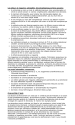 Programme D&#039;aide Aux Maisons D&#039;edition - Formulaire De Demande - Manitoba, Canada (French), Page 2