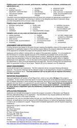 Arts Development Project Support Application Form - Manitoba, Canada, Page 2