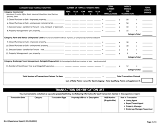 Form BL-A Supplement A Qualifying Experience Report for a Broker License - Texas, Page 2