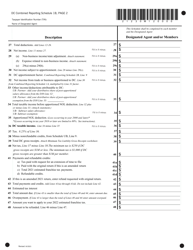 Schedule 1B Combined Reporting Schedule - Designated Agent and Members - Washington, D.C., Page 2