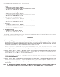 Form MVT-10-1A Surety Bond Request - Alabama, Page 2