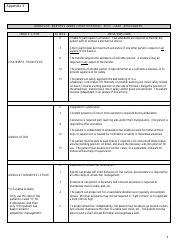 &quot;Modified Berthel Index (Shah Version) - Self Care Assessment Form&quot;