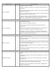 &quot;Modified Berthel Index (Shah Version) - Self Care Assessment Form&quot;, Page 2