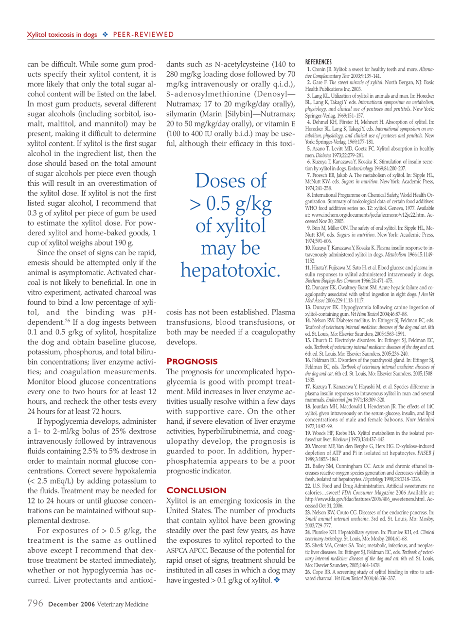 New Findings on the Effects of Xylitol Ingestion in Dogs - Eric K. Dunayer, Page 4