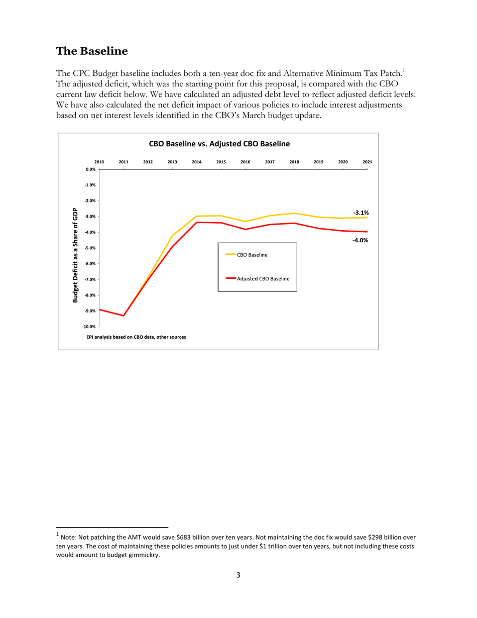 The Peoples Budget - Budget of the Congressional Progressive Caucus, Page 3