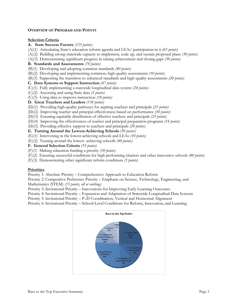 Race to the Top: Executive Summary, Page 3