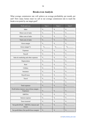 &quot;Real Estate Business Plan Template&quot;, Page 10