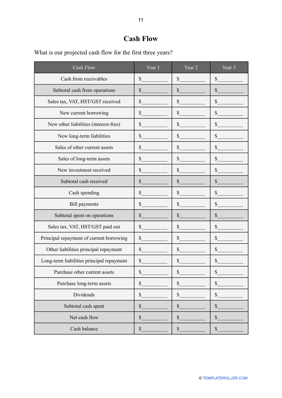 Real Estate Business Plan Template, Page 11