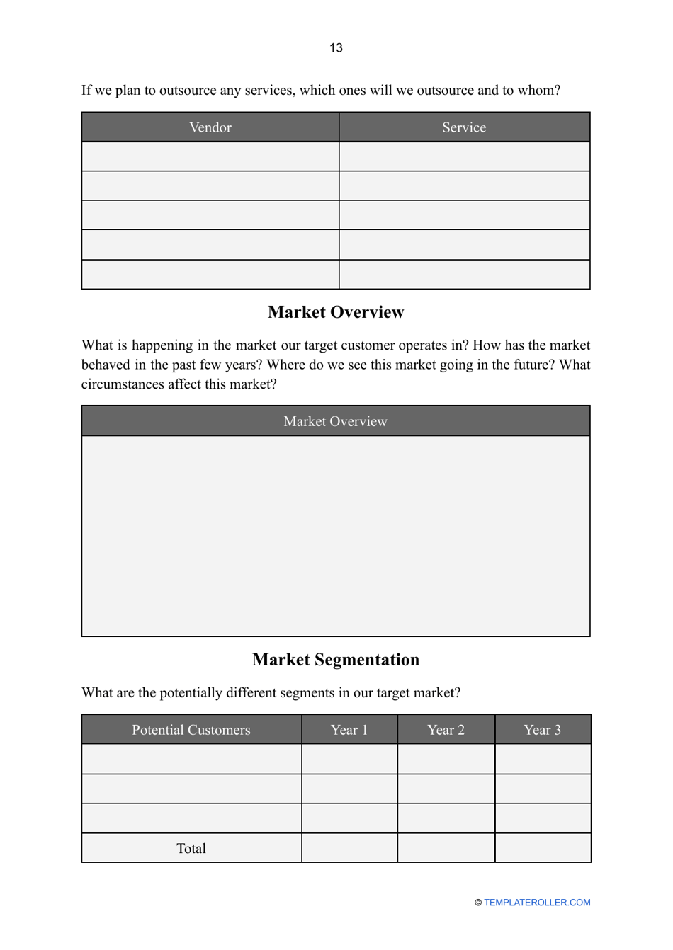 Real Estate Business Plan Template, Page 13