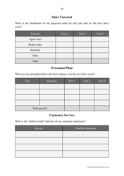 &quot;Real Estate Business Plan Template&quot;, Page 16