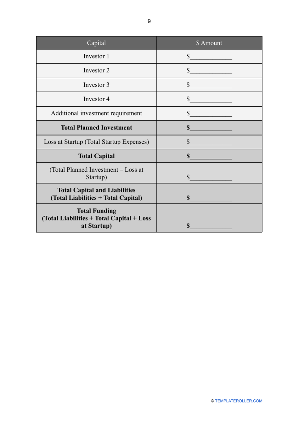 business planning template real estate