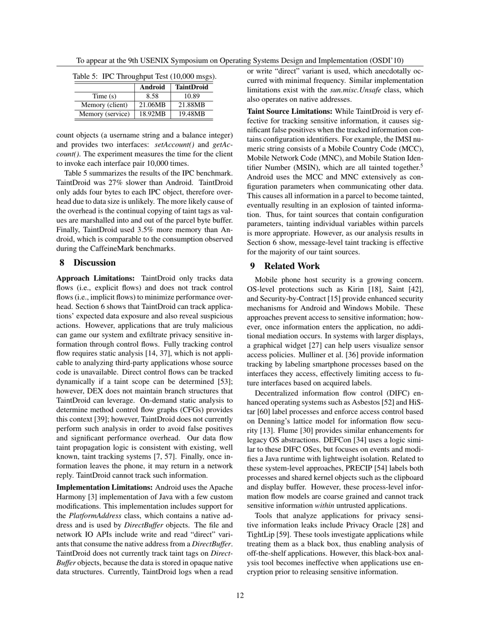 Taintdroid: an Information-Flow Tracking System for Realtime Privacy Monitoring on Smartphones - William Enck, Peter Gilbert, Byung-Gon Chun, Landon P. Cox, Jaeyeon Jung, Patrick Mcdaniel, Anmol N. Sheth, Page 12