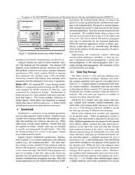 Taintdroid: an Information-Flow Tracking System for Realtime Privacy Monitoring on Smartphones - William Enck, Peter Gilbert, Byung-Gon Chun, Landon P. Cox, Jaeyeon Jung, Patrick Mcdaniel, Anmol N. Sheth, Page 4