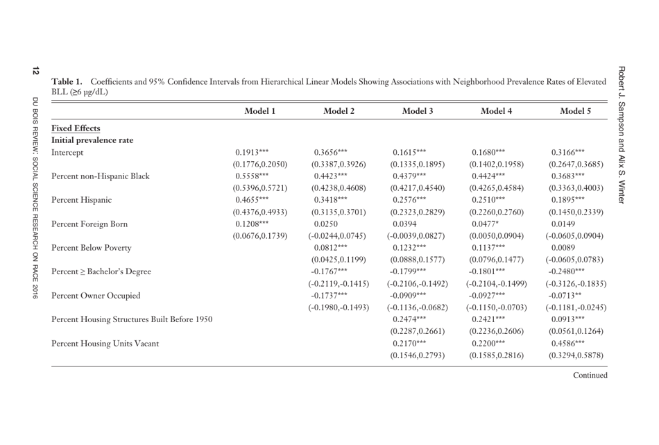 The Racial Ecology of Lead Poisoning: Toxic Inequality in Chicago Neighborhoods, 1995-2013 - Robert J. Sampson, Alix S. Winter, Page 12