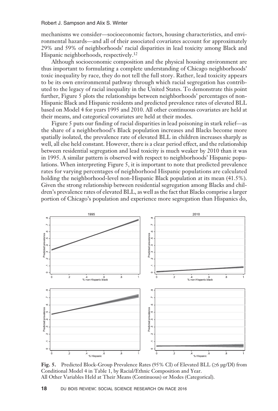 The Racial Ecology of Lead Poisoning: Toxic Inequality in Chicago Neighborhoods, 1995-2013 - Robert J. Sampson, Alix S. Winter, Page 18